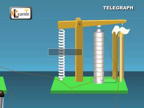 Working of a Telegraph - Physics