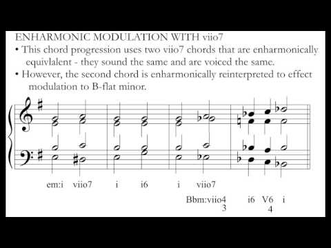 Music Theory: Enharmonic Modulation & Chromatic Mediants