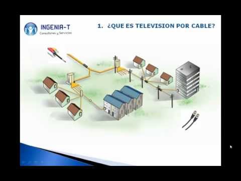 Curso Basico Catv, Redes de Televisión Por Cable - Capitulo01