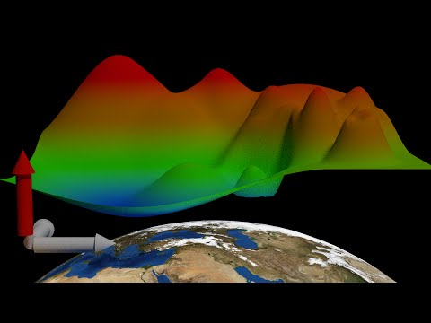 What is a manifold?