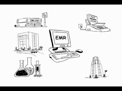 The Difference Between EMR & EHR