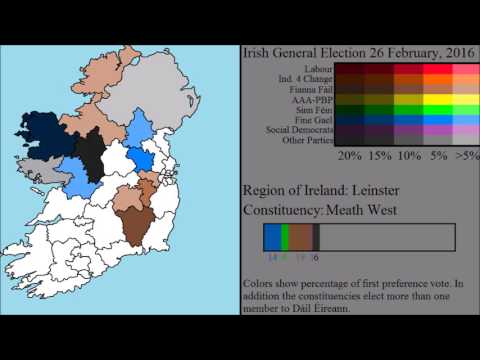 The 2016 Irish General Elections