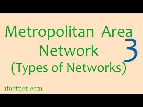 Types of Networks: Metropolitan Area Network (MAN):  Computer Networking tutorial for beginners 3