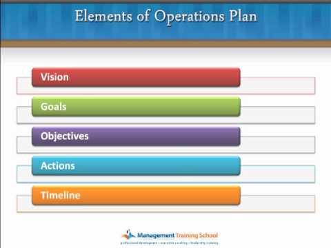 Developing an Operations Plan for Your Business