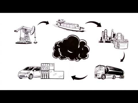 simpleshow explains the Carbon Footprint