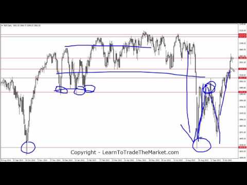 Watch Professional Trader Analyse Price Action On S&P 500 Index (Live Trading)