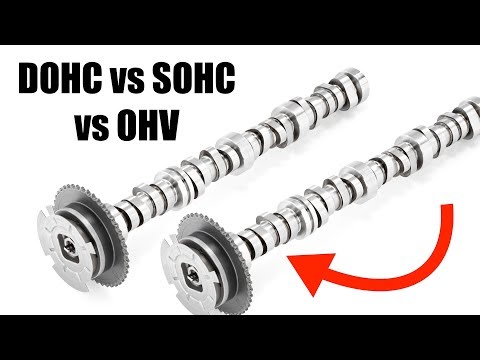 DOHC vs SOHC vs OHV - Explained