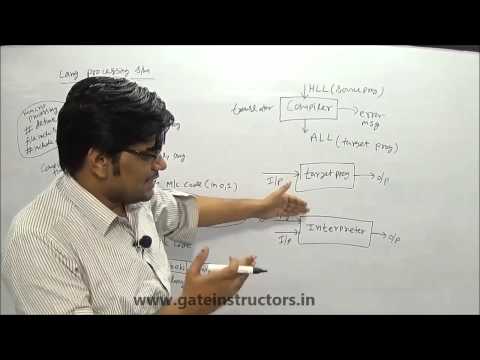 Compiler Introduction | Difference between Compiler,  Interpreter,  Assembler