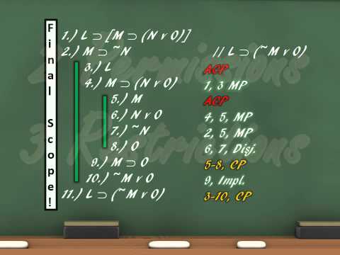 A Crash Course in Formal Logic Pt  8c: Conditional Proof, Indirect Proof and Proof of Logical Truths