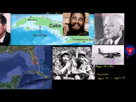 Bay of Pigs Invasion