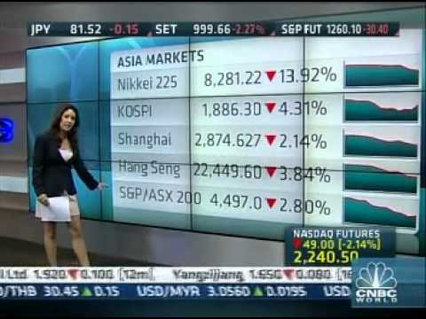 March 15th 2011 Japan's Nikkei 225 post-Tsunami Crash