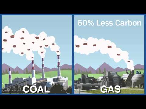 Energy 101: Natural Gas Power Plants