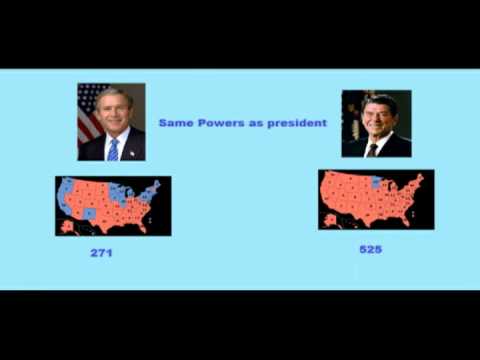 British Prime Minister Compared to US President