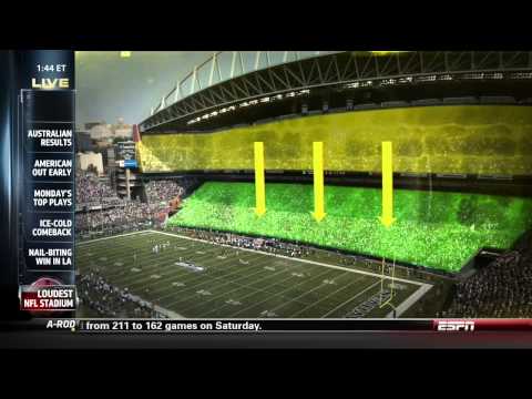 Sports Science Seahawks CenturyLink