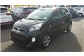 2016 KIA, PICANTO