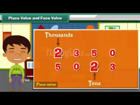 Place Value and Face Value