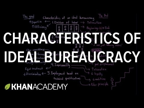 Characteristics of an ideal bureaucracy