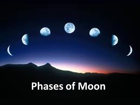 Phases of the Moon  Explanation for kids -Animation Lesson Unit