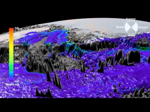 Circulation of the Southern Ocean