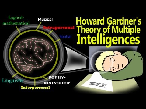 Howard Gardner's Theory of Multiple Intelligences (Historical Overview)