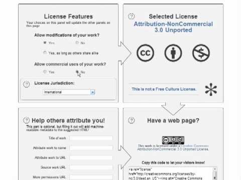 Creative Commons License Chooser Demo