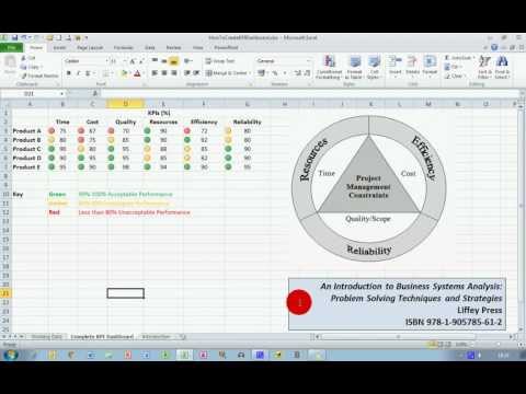 How To... Create a Basic KPI Dashboard in Excel 2010