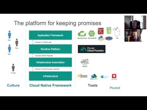 Pivotal Cloud Foundry Walk-Through Part 1: Introduction