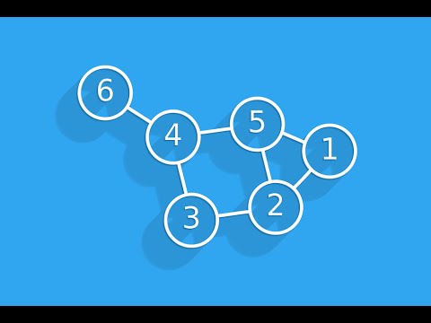 Network Theory: 3 Graph Theory