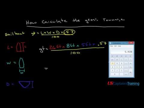 Vessel Gross Tonnage Simple Calculation