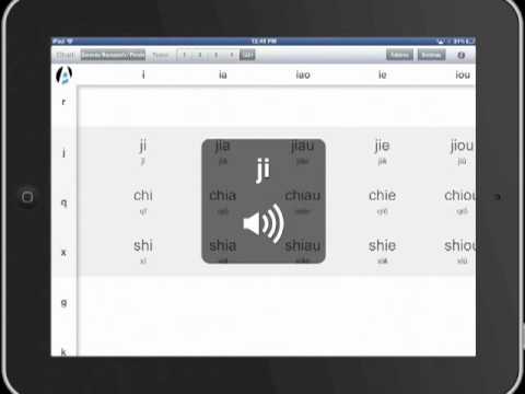 AllSet Learning Pinyin Chart: now with Gwoyeu Romatzyh!