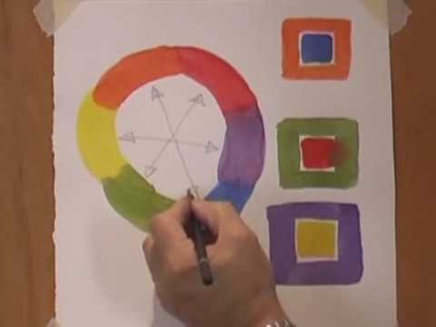 Watercolor Basics - Understanding the Color Wheel and Complementary Colors