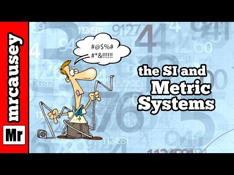 Scientific Units the SI System and Metric Units - Chemistry