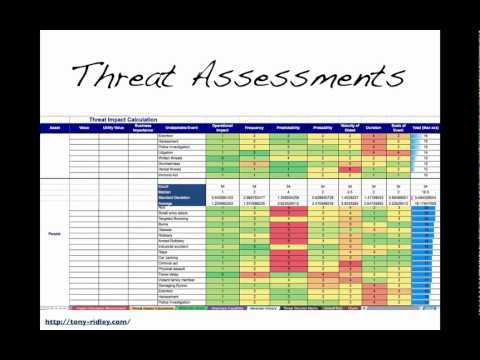 Better Risk Assessments, Management, Tools and Metrics by Tony Ridley