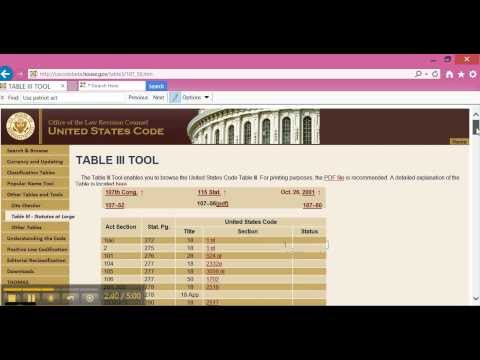 United States Code Popular Name Tool