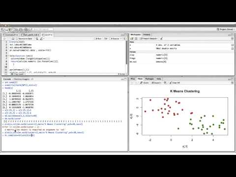 K Means/ Hierarchical Clustering in R