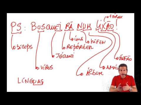 EEAR / EAGS / CFS - Língua Portuguesa - Prof. Vítor Campos - Aula demonstrativa no CMO!