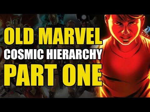 Marvel Power Hierarchy - Part 1 - Multiversal Beings