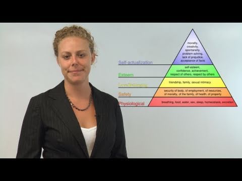 Expanded Maslow's Hierarchy of Needs, Human Needs, Self Actualization, Humanistic Psychology