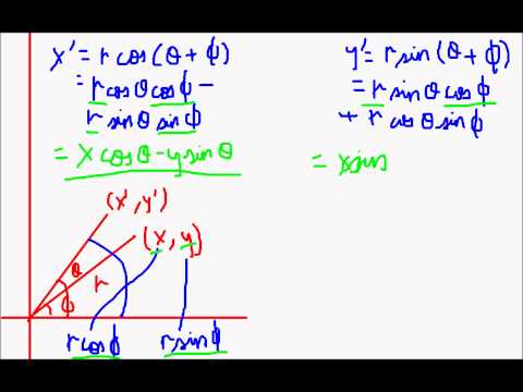 Computer Graphics- 2D Transformations- I