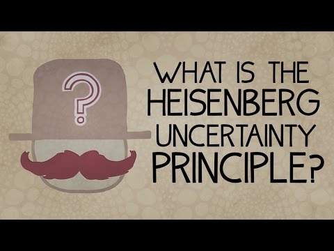 What is the Heisenberg Uncertainty Principle? - Chad Orzel