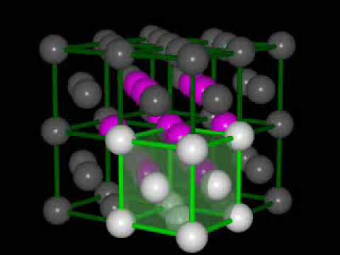 Lattice Structures Part 1