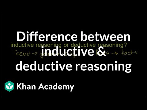 Difference between inductive and deductive reasoning | Precalculus | Khan Academy