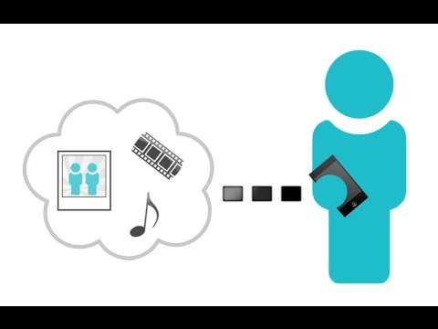 Computer Basics: What is the Cloud?