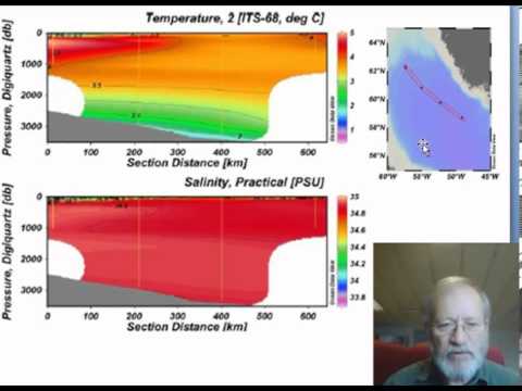 The physical oceanography of the Norwegian, Icelandic,Irminger and Labrador Seas