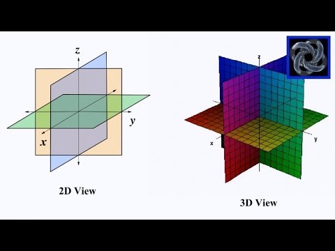 Calculus III: Three Dimensional Coordinate Systems (Level 1 of 10) | Basics