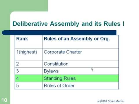 Roberts Rules of Order: Deliberative Assembly and Its Rules I: 10