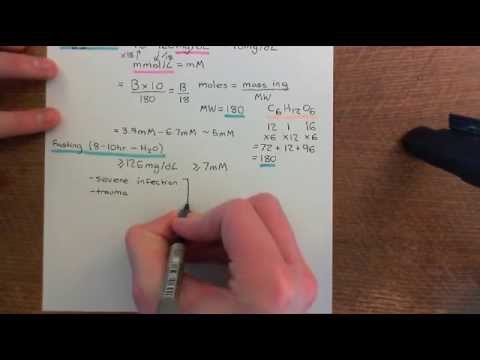 Diabetes Mellitus and Antidiabetic Drugs Part 1