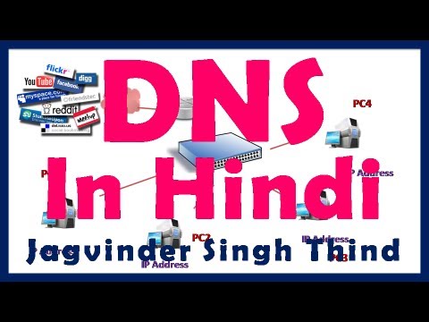 DNS - Domain Name System - हिंदी में डीएनएस - Video 1