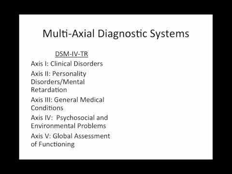 Multiaxial Diagnostic Systems in the DSM-IV-TR and DC:0-3R