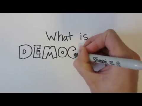 What is Democracy?